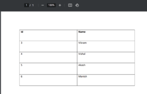 How to Extract Tables from a PDF in Python? - Python Programs